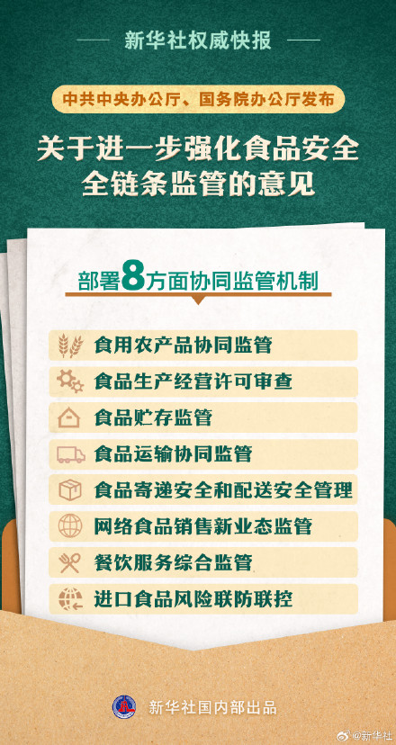 進一步強化食品安全全鏈條監管 中辦、國辦印發意見