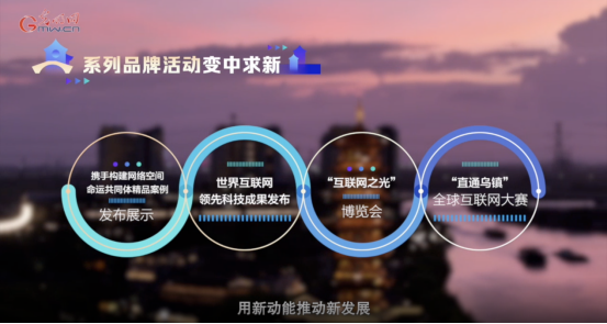 【烏鎮“網事”】數據微視頻｜共赴“十年之約”，共逐“數”字之夢